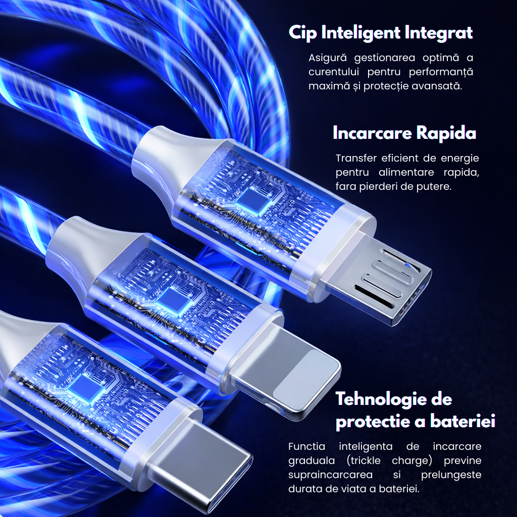 Cablu Incarcare 3 in 1 Glow LED cu Lumina in Miscare Lightning/Type-C/Micro-USB