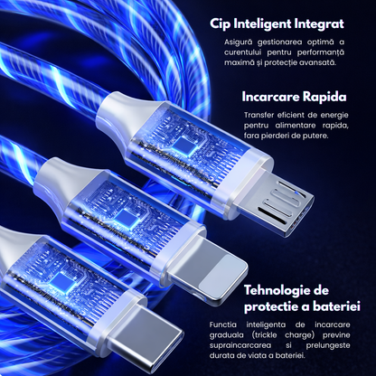 Cablu Incarcare 3 in 1 Glow LED cu Lumina in Miscare Lightning/Type-C/Micro-USB