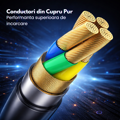 Cablu Incarcare 3 in 1 Glow LED cu Lumina in Miscare Lightning/Type-C/Micro-USB