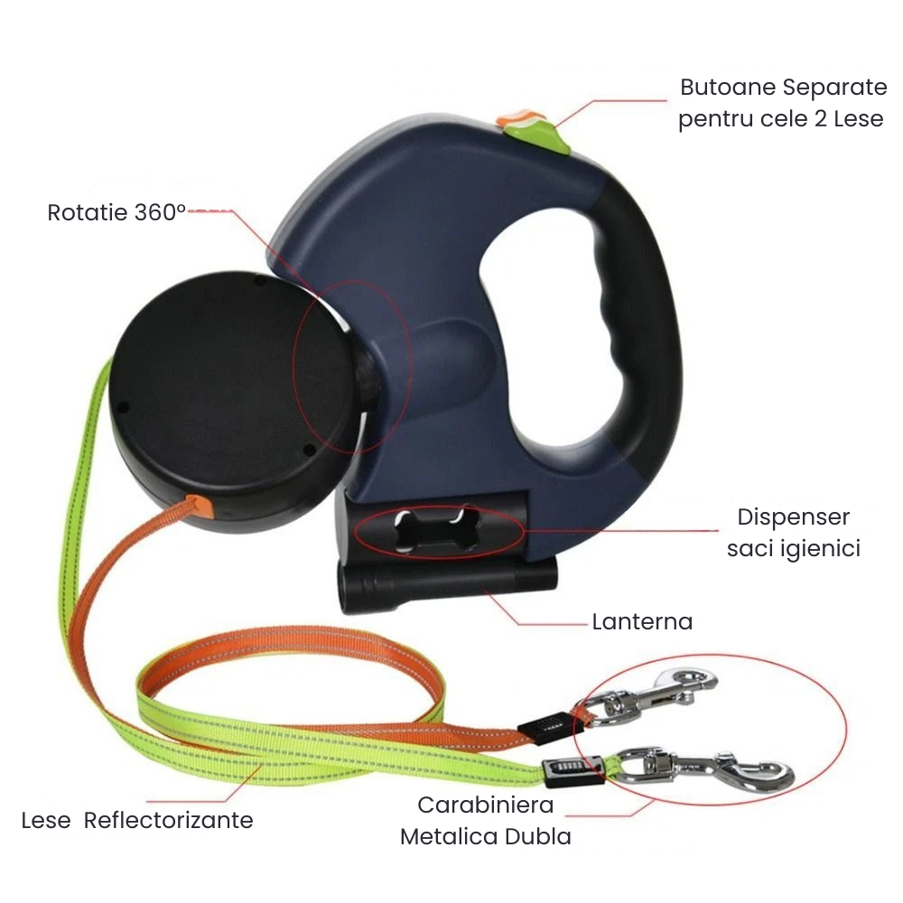 Lesa Dubla Retractabila 2 Caini Rotire 360 Grade Anti-Incurcare