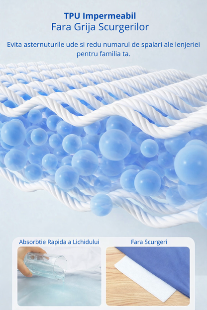 Pantaloni pentru Incontinenta Adulti Reutilizabili si Lavabili, Universali (S/M/L)