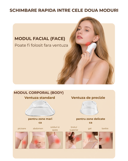 Dispozitiv 4 in 1 pentru Modelare Corporala si Lifting Facial – EMS, LED si Masaj Anticelulitic