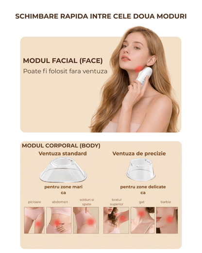 Dispozitiv 4 in 1 pentru Modelare Corporala si Lifting Facial – EMS, LED si Masaj Anticelulitic - Azora Shop