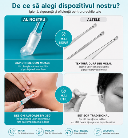 CleanWax™ Pro Bețișoare Adezive Reutilizabile pentru Curățarea Urechilor