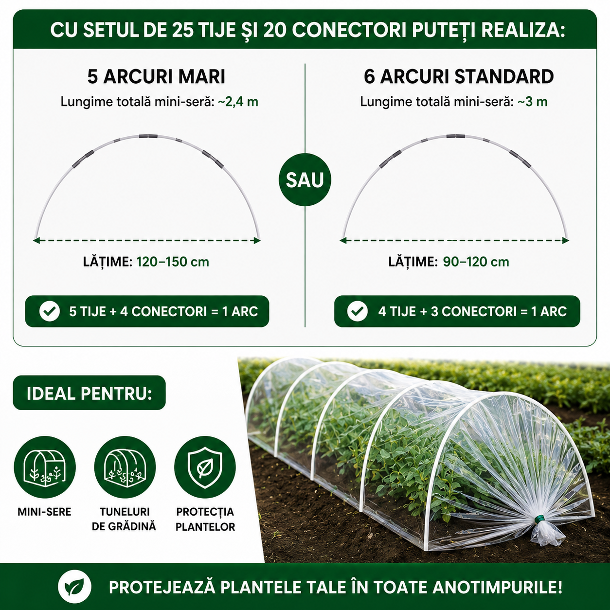 Kit pentru Mini-Seră – Tije Flexibile din Fibră de Sticlă pentru Protecția Plantelor